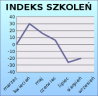 index_szkolen8_2011 index_szkolen8_2011