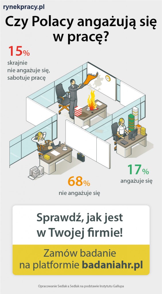 Infografika