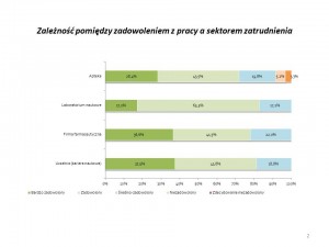 Wyniki_badania_02
