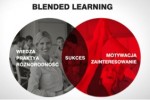 Dobre narzędzie to skuteczny blended learning