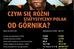 Czym się różni statystyczny Polak od górnika?