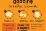 Infografika_12 zł za godzinę