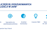 Najczęściej poszukiwane specjalizacje w 2018 r.