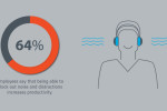 Tylko 30% firm aktywnie redukuje hałas w miejscu pracy